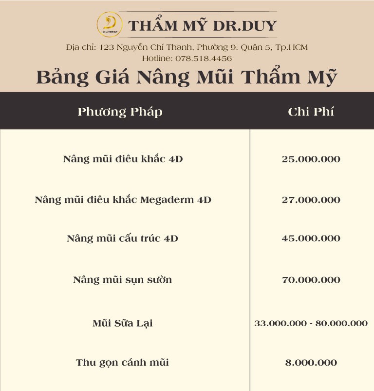 sửa mũi tự nhiên giá bao nhiêu