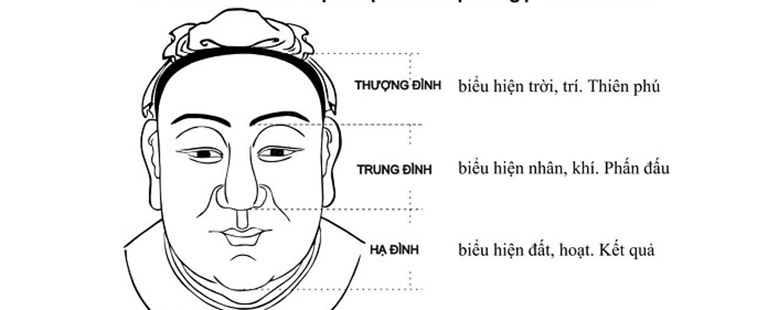 Sửa mũi có phá tướng không?